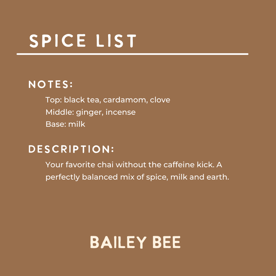 Spice List Eau de Parfum (Winter Collection)