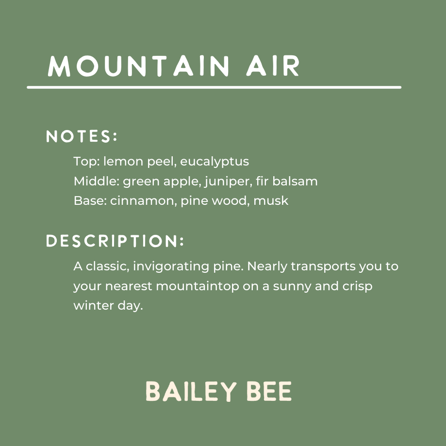 Mountain Air Eau de Parfum (Winter Collection)