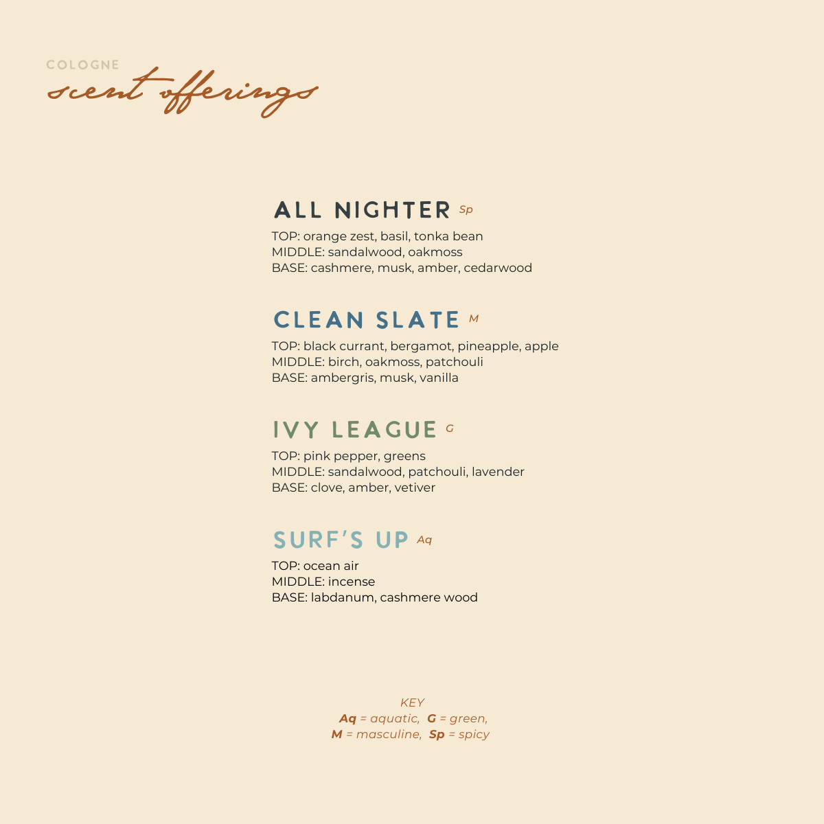 Clean Slate Cologne Eau de Parfum